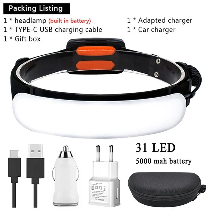 lampe torche frontale rechargeable modes éclairage camping pêche cyclisme urgence 5000mah USB Type