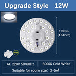 Panneau led plafonnier blanc moderne aimants 12w 18w 24w 36w 48w 72w