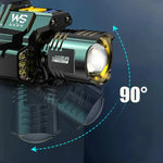 lampe frontale led rechargeable zoomable 90° noir jaune bleu vert moderne robuste camping