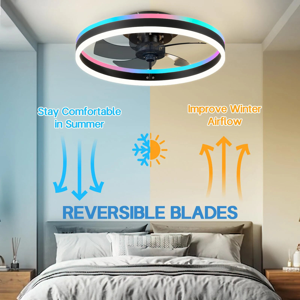 ventilateur led moderne blanc rouge vert bleu anneau lumineux télécommande fixations anneaux lumineuxRGBO