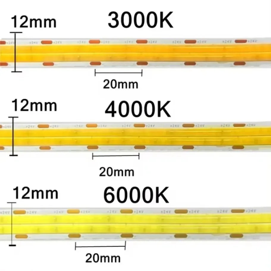 ruban led cob double rangée 24v flexible haute luminosité blanc chaud naturel froid