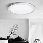 plafonnier led moderne blanc mat économique 18w 18cm sans scintillementflux lumineux