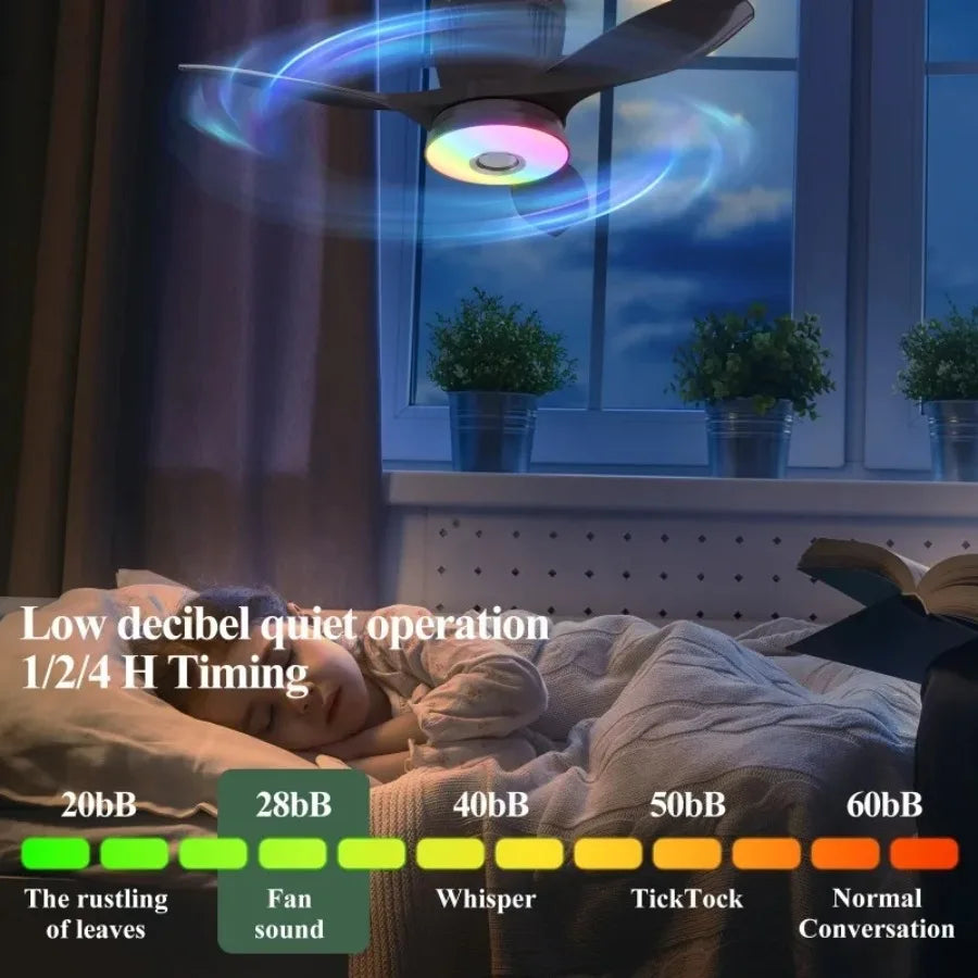 ventilateur lumière rgb télécommande moderne blanc noir led