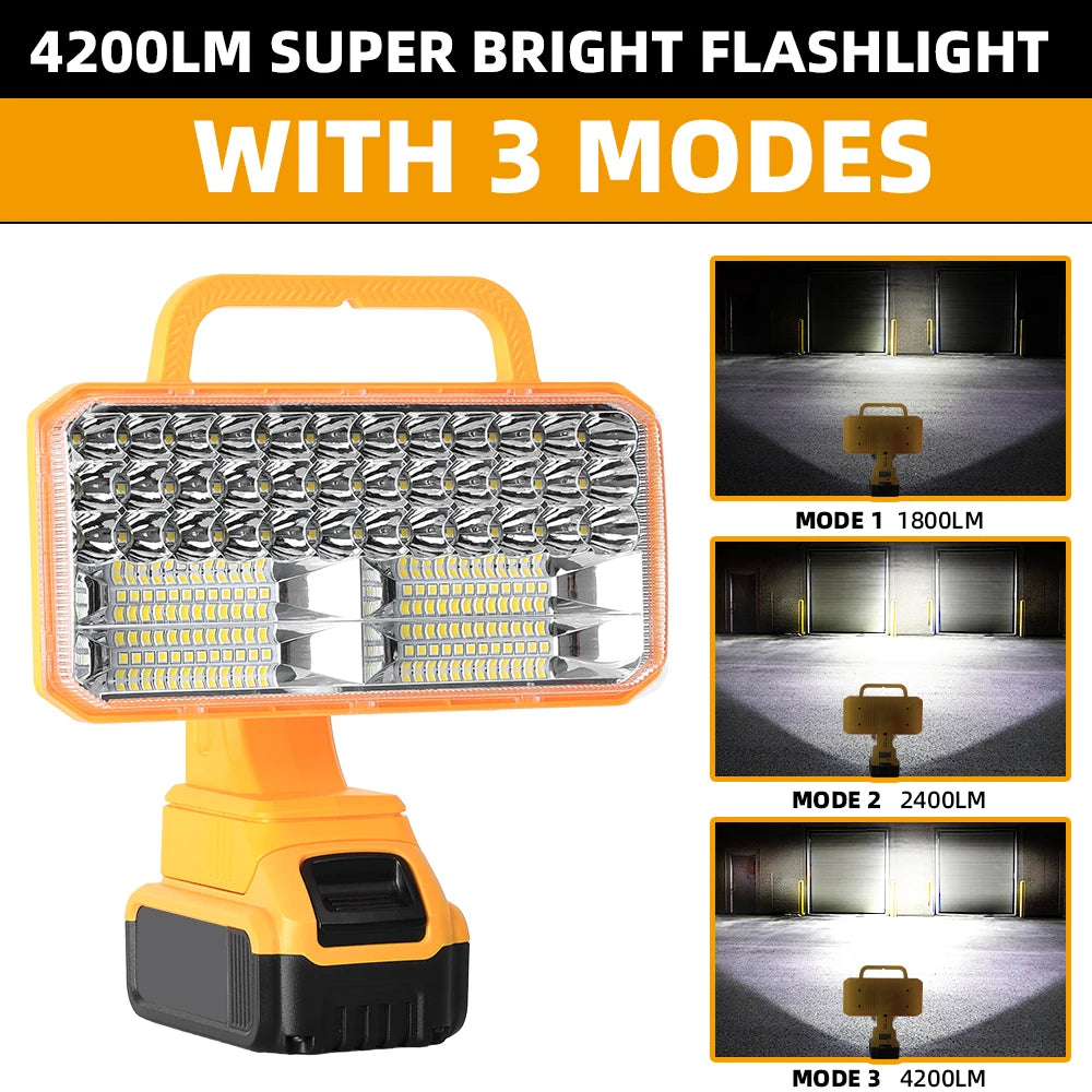 lampe torche led rechargeable orange moderne batterie usbc usba poignée amovible gradation continueModesHautMoyenBas