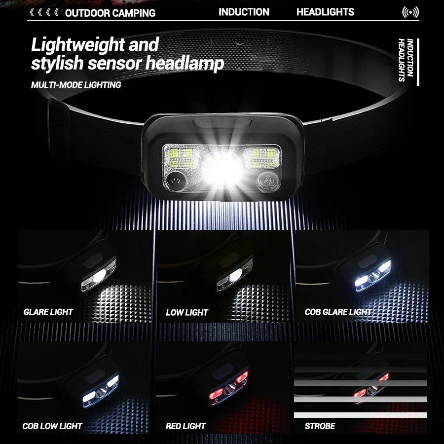 lampe frontale led portable rechargeable noir moderne pratique ceinture ajustable sensory switch