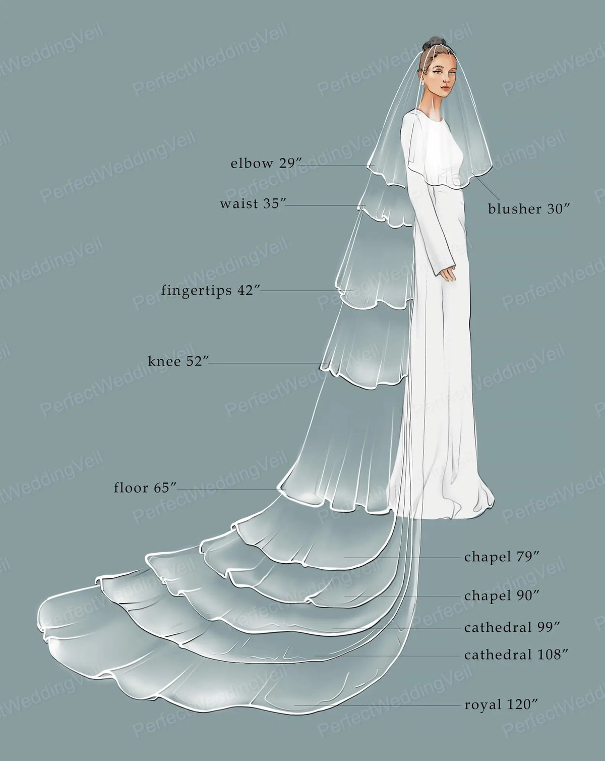 voile mariée deux niveaux dentelle polyester blanc classique opacité chapel cathedral royal