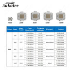 ampoules led rgb cuivre 120° 10w 20w 30w 50w 100w modernes blanc noires