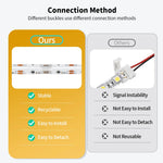 rubans led cob connecteurs clips transparents jaune rouge moderne technologique câbles 24v certifiés cee
