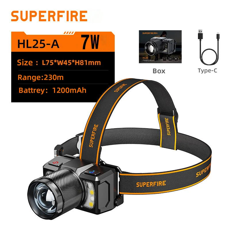 lampe frontale led super lumineuse noire orange rayées moderne technologique étanche rechargeable usb zoomable