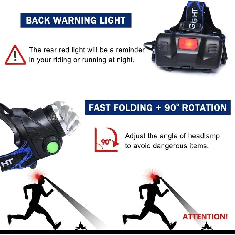 lampe frontale led rechargeable batterie 18650 noir bleu bandes ajustables haute luminosité camping outdoor