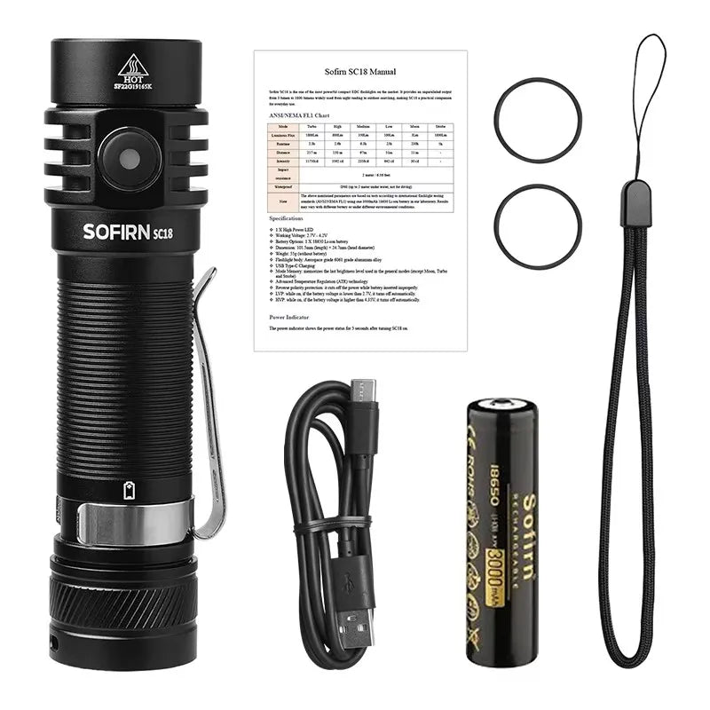 torche rechargeable led 1800lm vert noir ipx8 217mètres turbo mode
