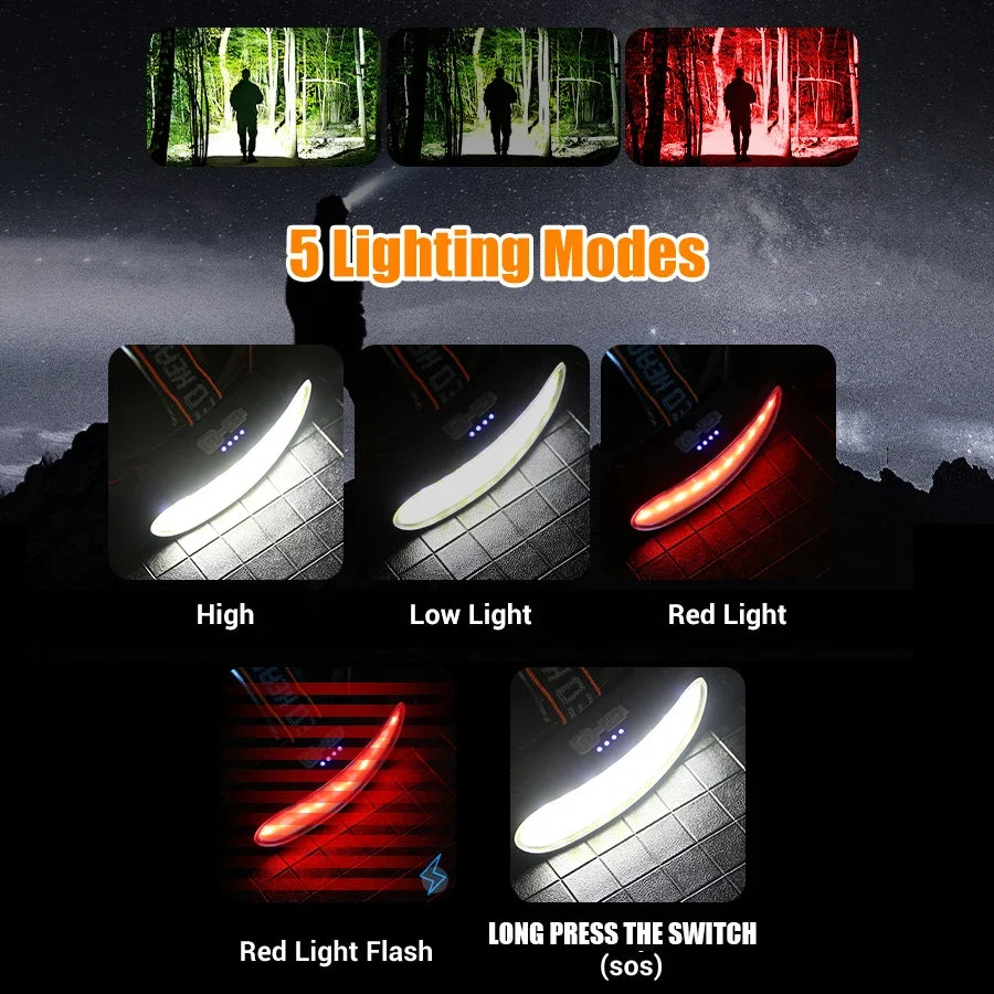 lampe frontale rechargeable led cob noir orange rayures clip poche éclairage camping pêche extérieur