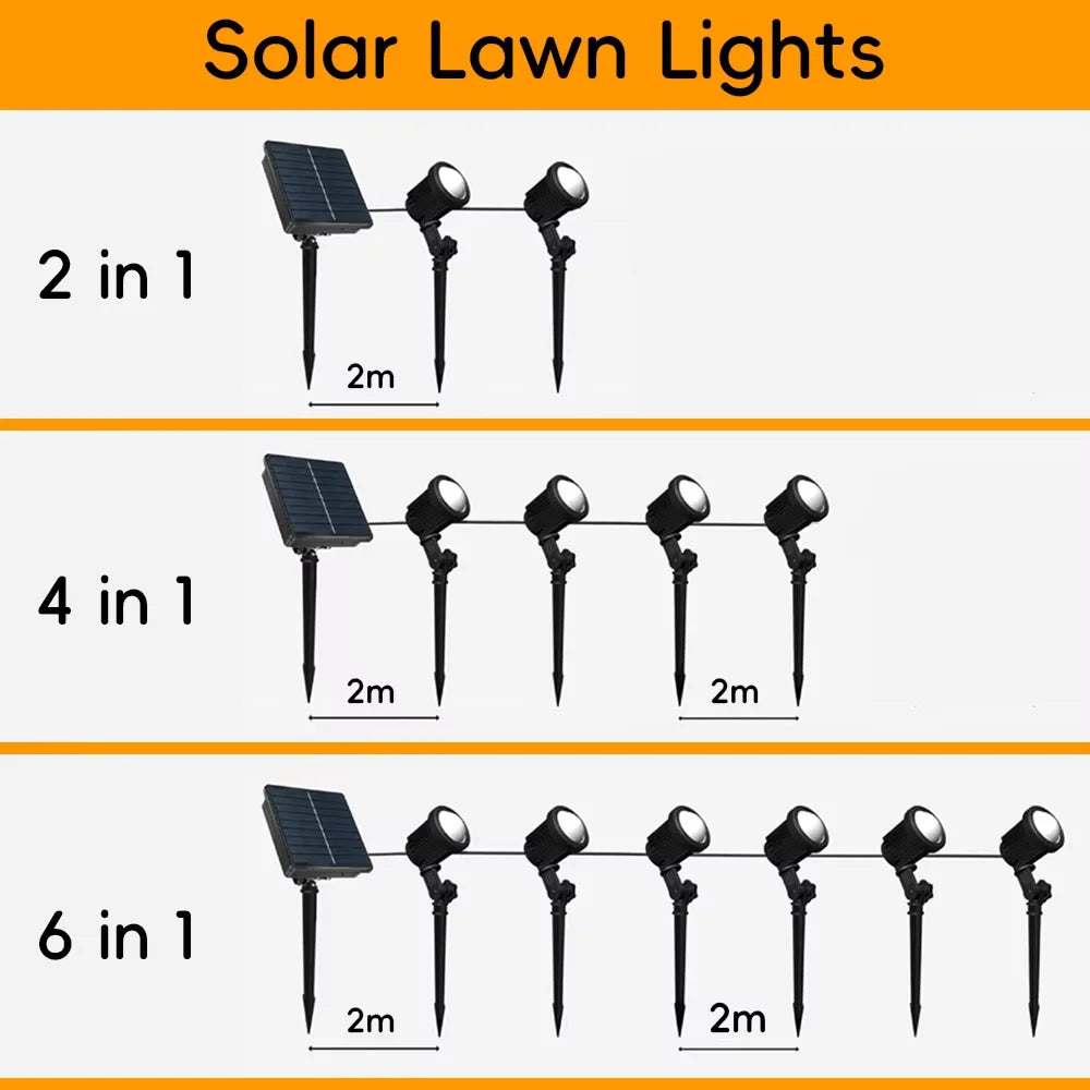 projecteurs solaires extérieurs led rgb réglables télécommande app moderne jardin