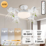 ventilateur plafonnier led moderne blanc grille ventilation télécommande couleurs adjustable 249 2000 lumens