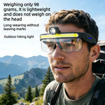 lunettes lecture rechargeables usb éclairage camping pêche cyclisme noir jaune fluo transparentes modernes technologiques
