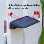 éclairage solaire moderne led panneaux bleus clips fixation autoinstallation jardin extérieur