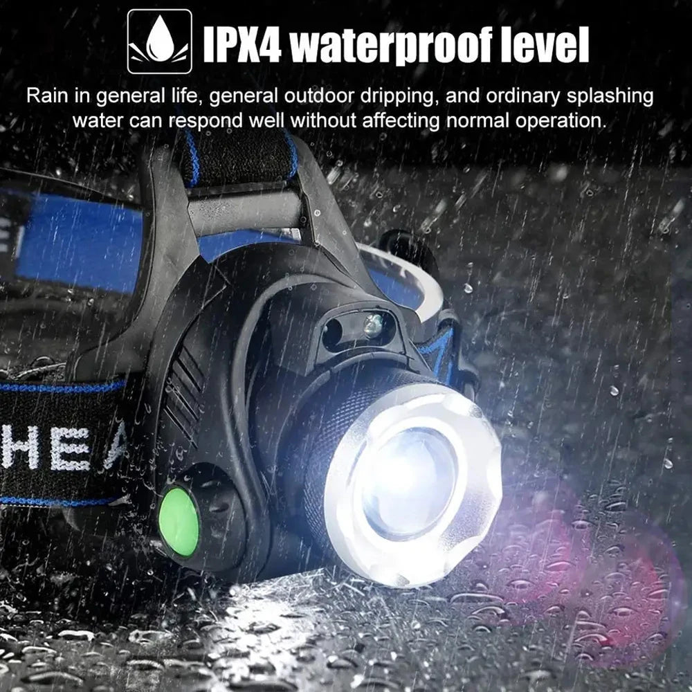 lampe frontale led noir bleu ajustable bandeau élastique zoom indicateur charge usb modes éclairage