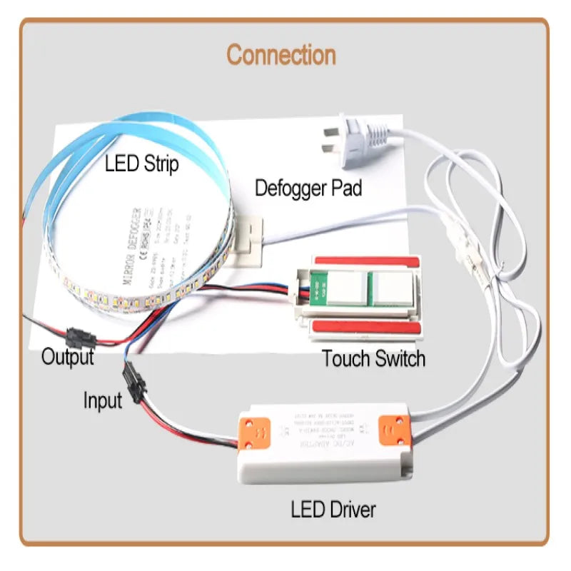 Schéma d'installation du transformateur LED antibuée