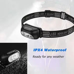 lampe frontale led rechargeable étanche capteur bandeau ajustable moderne camping randonnée pêcheurgence