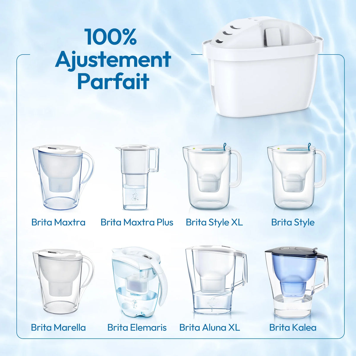 filtre eau blanc moderne perforations haute performance capacité 240 litres