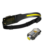 lampe frontale rechargeable led noire jaune clip moderne camping pêche randonnée usb