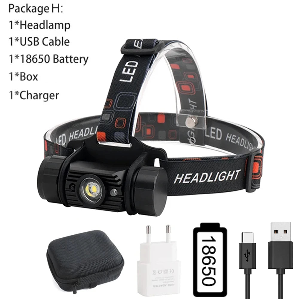 lampe frontale led noire moderne bande ajustable détecteur mouvement ipx4 rechargeable 18650 batterie