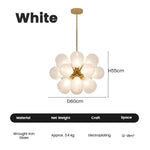 suspension lumineuse moderne boules translucides couleur vert blanc jaune rose gris clair salle bain