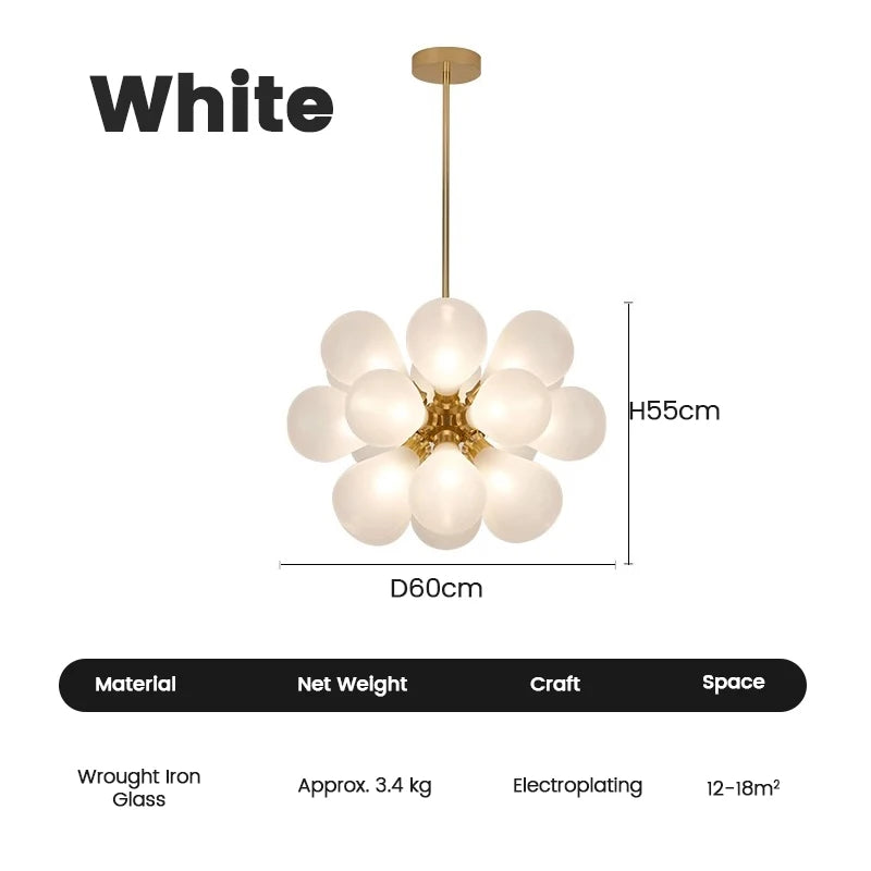 suspension lumineuse moderne boules translucides couleur vert blanc jaune rose gris clair salle bain