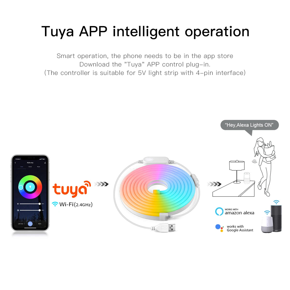 ruban led intelligent blanc moderne controle adhésif app mobile alexa google assistant