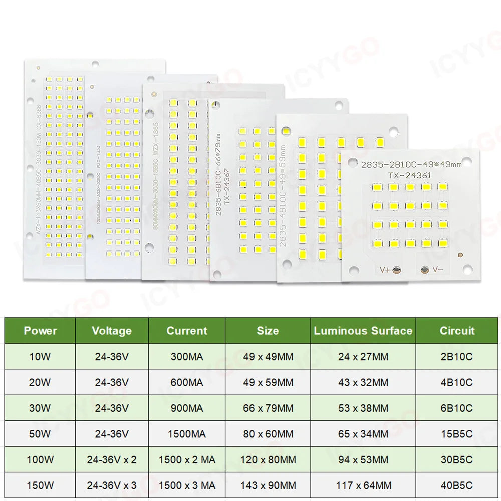 plaque led 10w 20w 30w 50w 100w 150w blanc grille diodes modernes oeilletsextérieur