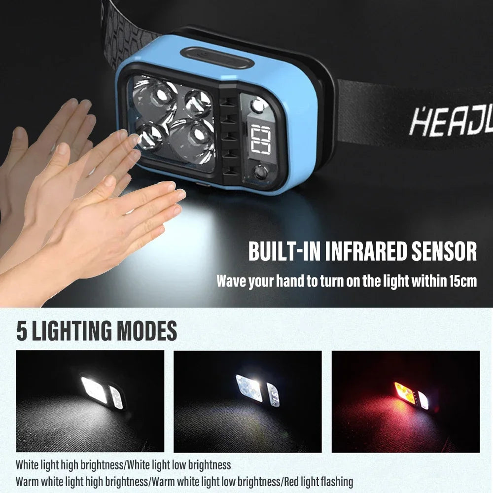 lampe frontale rechargeable bleu noir tissu hexagonal couleurs modes capteur infrarouge charge usb