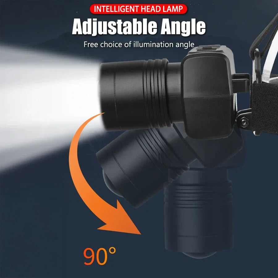 lampe frontale led rechargeable zoomable étanche haute luminosité noir bandeau réglable digitalécran mouvement