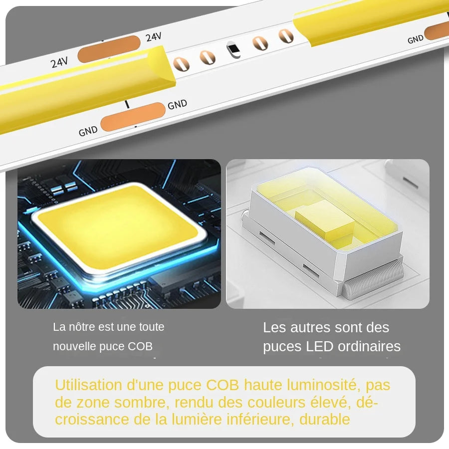 bande led cob 12v 24v blanc 4500k moderne adhésif haute luminosité 320led/m 50000heures