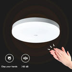 lampe blanc moderne 12w 18w radar infrarouge détecteur humain ac220v led