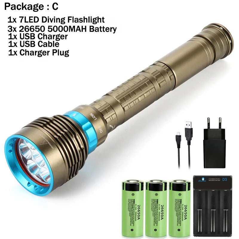 lampe torche vert bleu rayures verticales texture métallique moderne rechargeable piles aaa