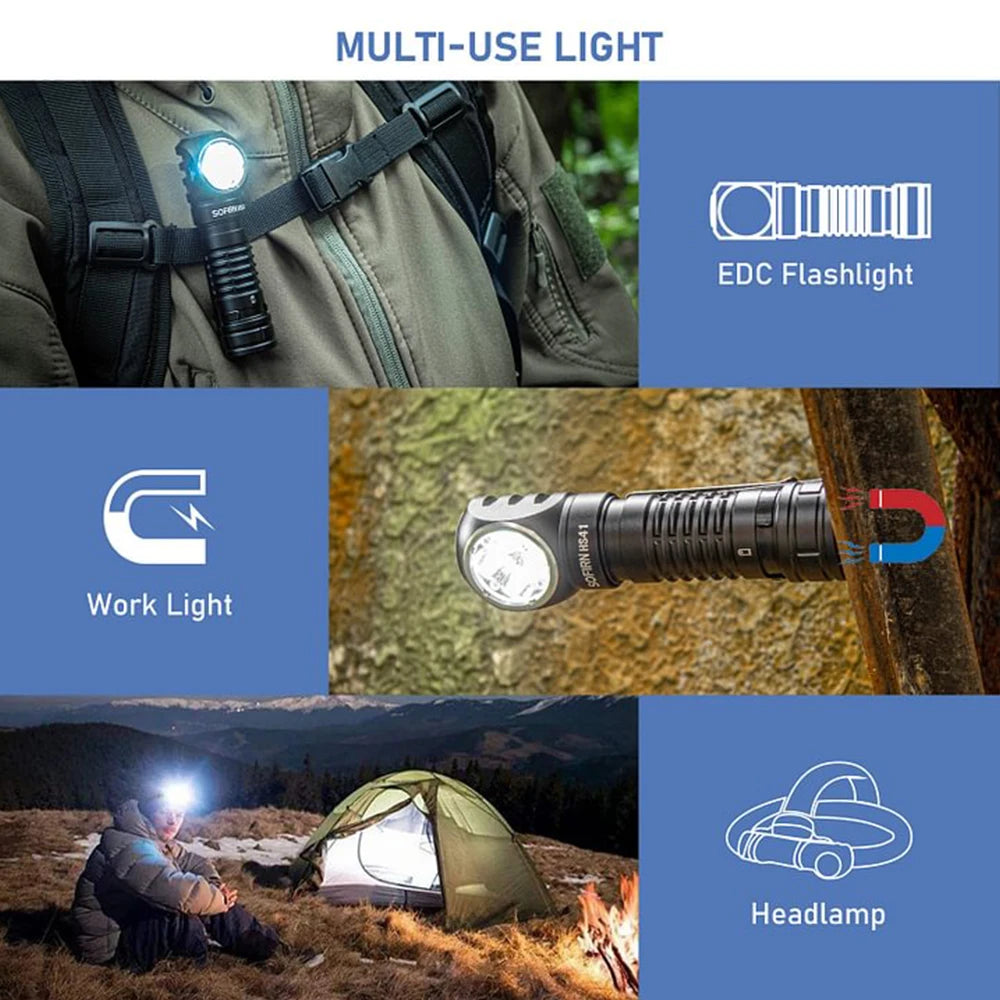 lampe frontale led rechargeable usb projecteur éclairage large puissant 5000k 6000 6500k