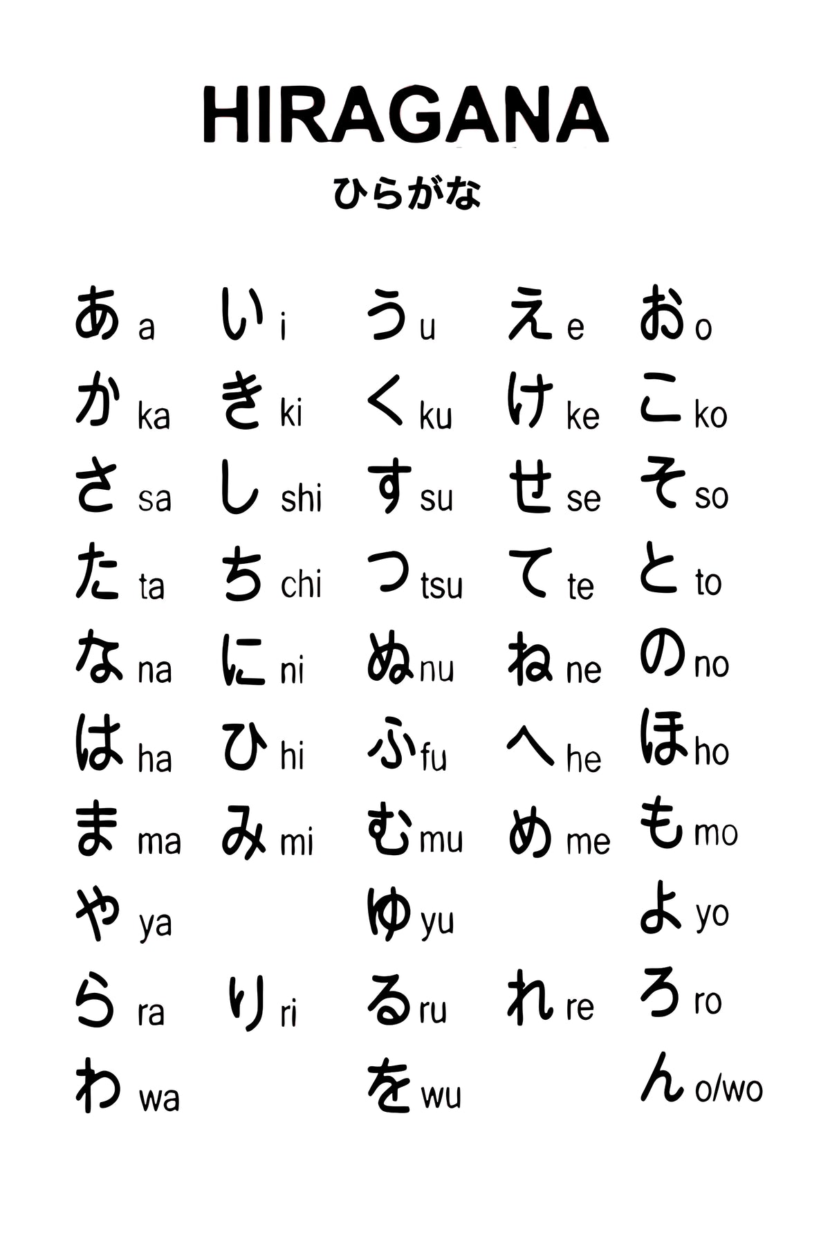 affiche toile alphabet japonais lettres hiragana katakana décoration murale moderne minimaliste noir blanc