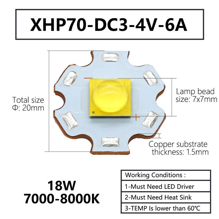 led xhp70 xhp90 xhp110 18w 24w 45w 72w cool white 7000k 8000k 50000h luminosité