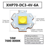 led xhp70 xhp90 xhp110 18w 24w 45w 72w cool white 7000k 8000k 50000h luminosité