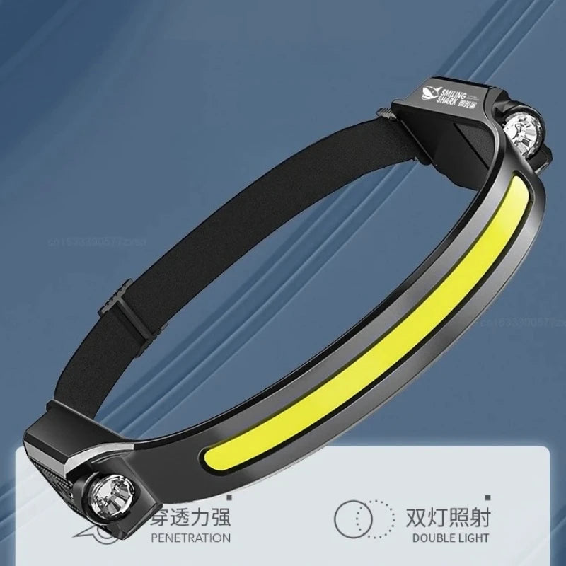 lampe frontale led rechargeable résistante lumiere intense ceinture ajustable mode nuit pêche camping sécurité
