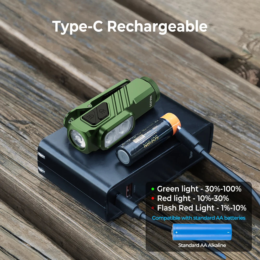 lampe torche rechargeable led 1000lm gris vert aimanté résistante éclairage