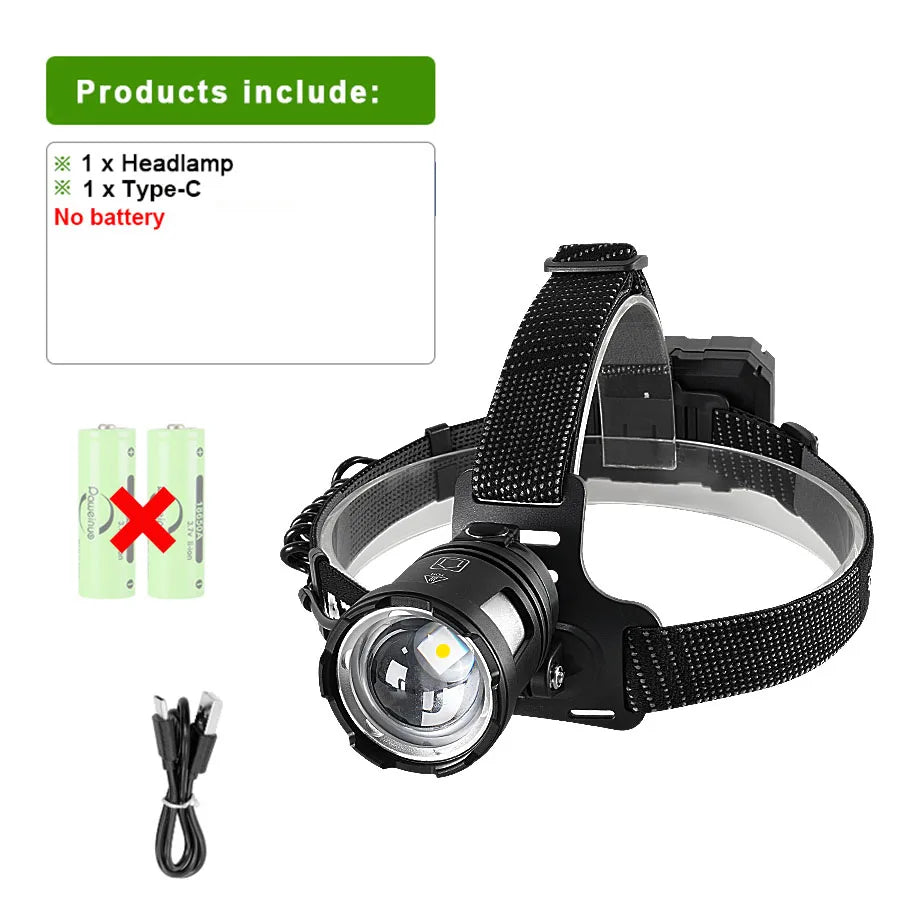 lampe frontale led noire texturée zoom ceinture ajustable mode fort faible clignotant moderne robuste