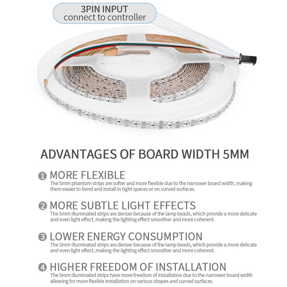 ruban led flexible multicolore 100leds 120leds 160leds 200leds technologie double sided tape