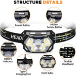 lampe frontale rechargeable led bande ajustable détecteur mouvement indicateur batterie port usb