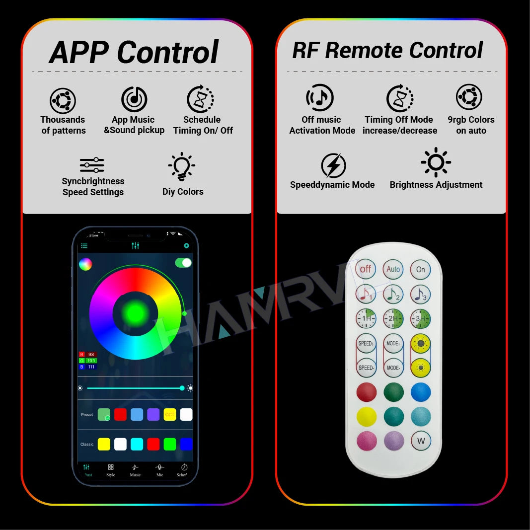 ruban led vert bleu rose blanc moderne éclairage encastré rgb synchronisation musicale effets poursuite