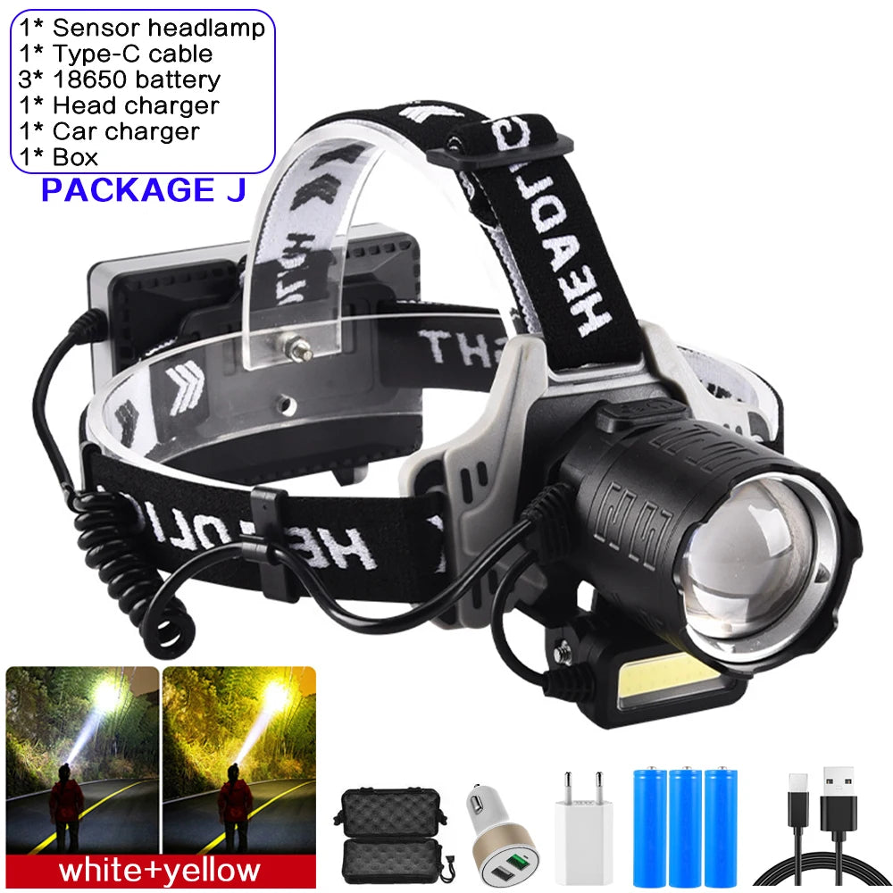 lampe frontale rechargeable zoomable led noir gris blanc affichage numérique bouton mode sensoriel camping