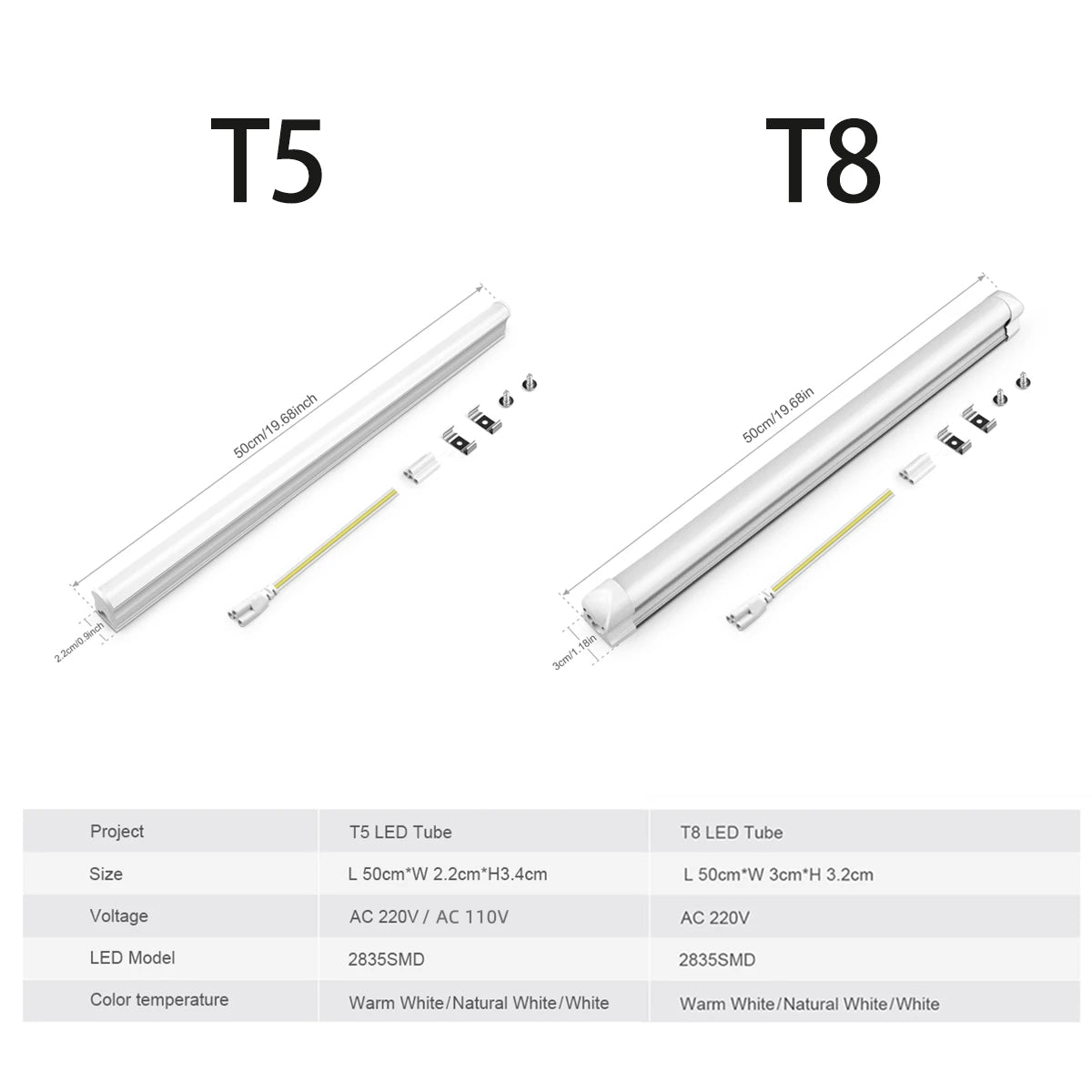 tube led blanc lisse moderne 50cm clips aluminium éclairage intérieur économie d'énergie