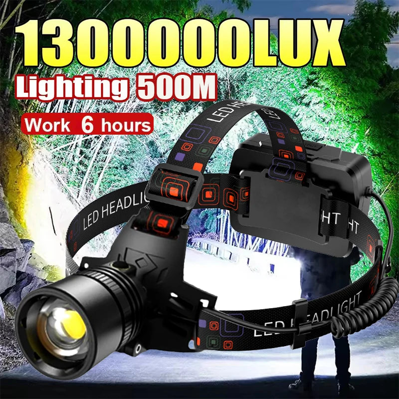 lampe frontale led sportive rechargeable modes lumiere extérieure fishing bandes élastiques orange rouge