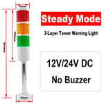 ampoule led rouge orange vert indicateur signal moderne rayures horizontales fixation