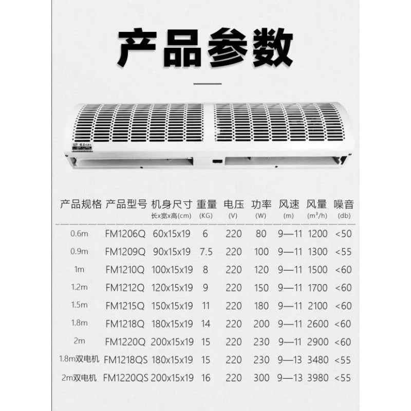 ventilateur d'air blanc moderne grille noire fixations murales dimensions variées jusqu'à 2m